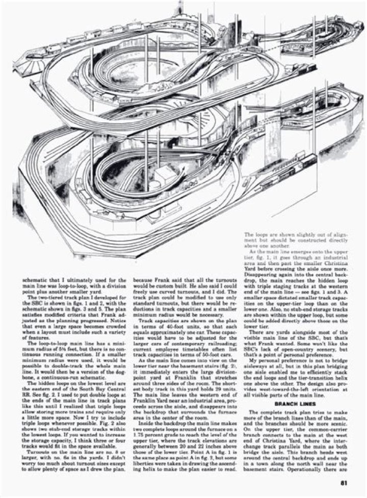 48 Premium Track Plans PDF for Runners & Athletes