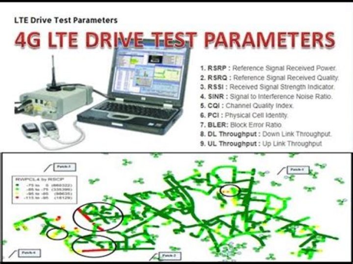 4G Drive Test Notes PDF – Complete Field Report Guide