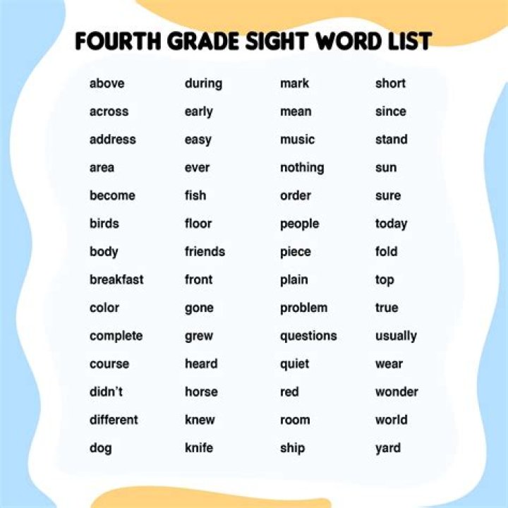 4th Grade Dolch Sight Words List PDF for Easy Learning