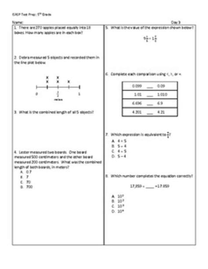 4th Grade Iowa Test PDF: Practice Tests & Prep Resources