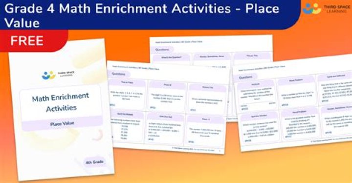 4th Grade Math Enrichment Worksheets PDF for Extra Practice