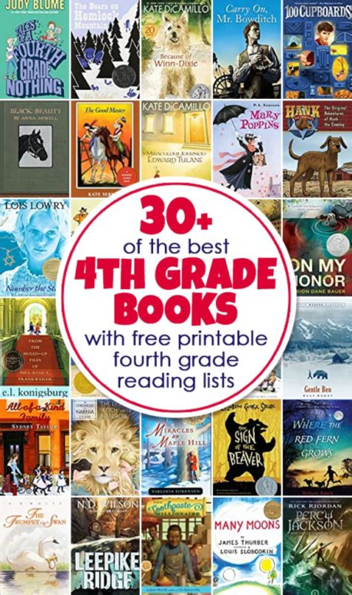 Free 4th Grade Reading List PDF for Parents & Teachers