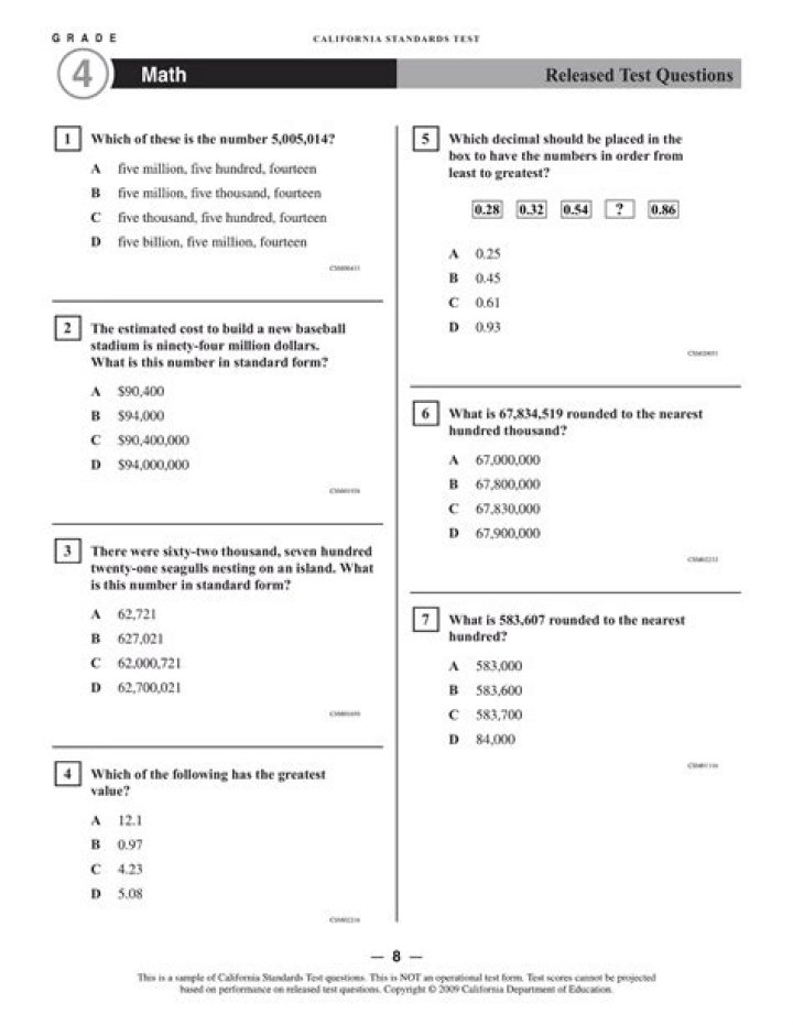 4th Grade SBAC ELA Practice Test PDF – Free Sample Test