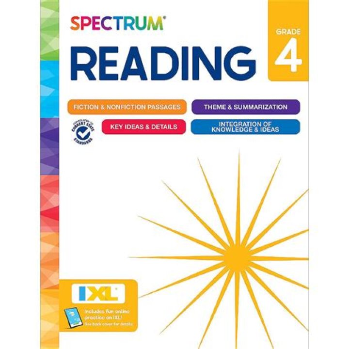 4th Grade Spectrum Chapter Test PDF – Practice & Prep