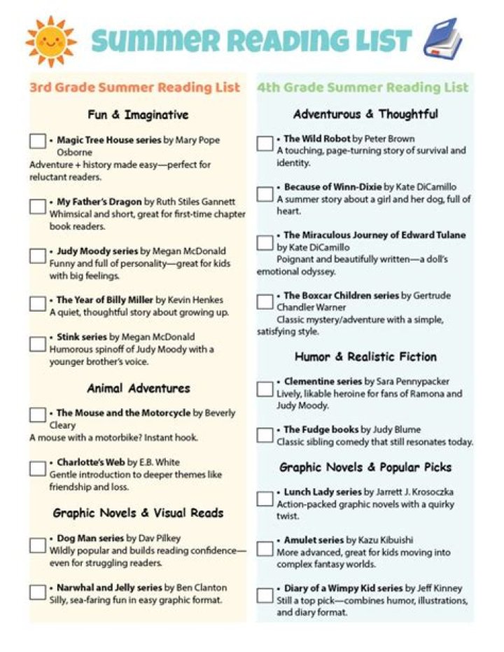 4th Grade Summer Reading List PDF – Fun & Engaging Books for Kids