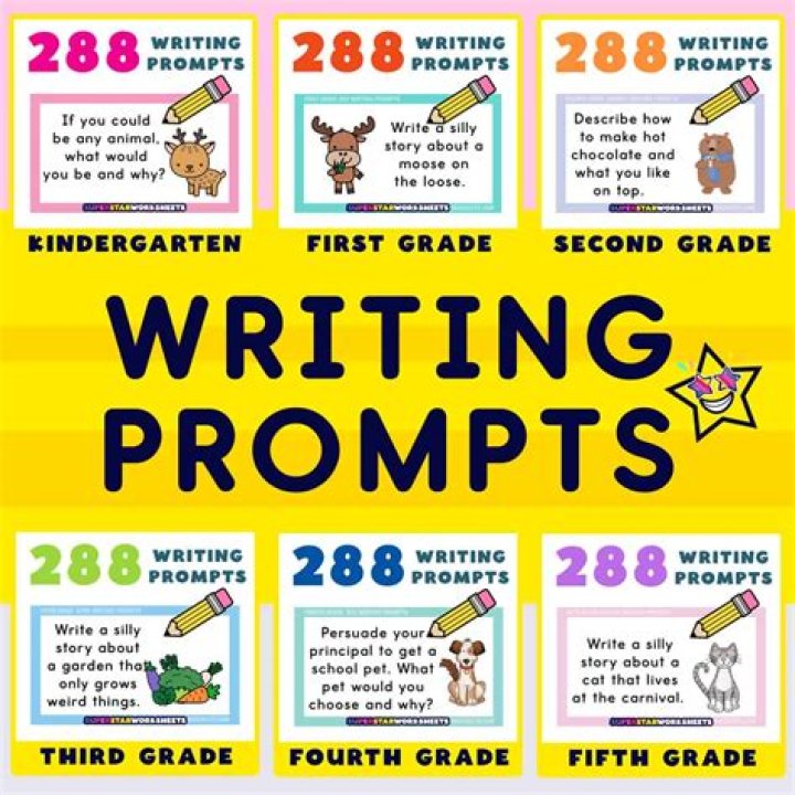 4th Grade Writing Prompts PDF for NY State Test Prep