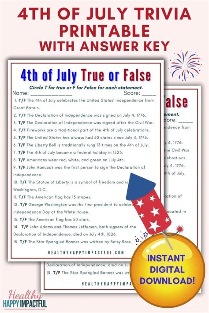 4th of July Trivia Questions PDF: Fun Facts & Fun Quiz
