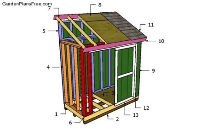 Get Free 4x8 Lean to Shed Plans in PDF – Instant Download
