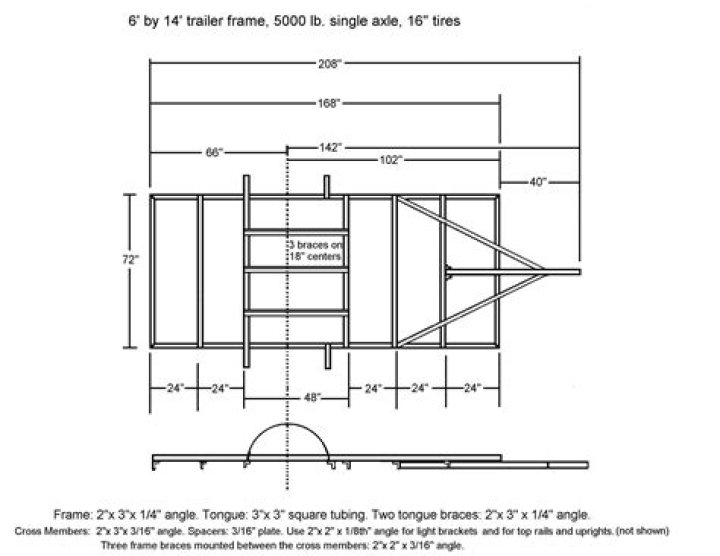 4x8 Trailer Plans PDF – Build Your Custom Trailer Fast