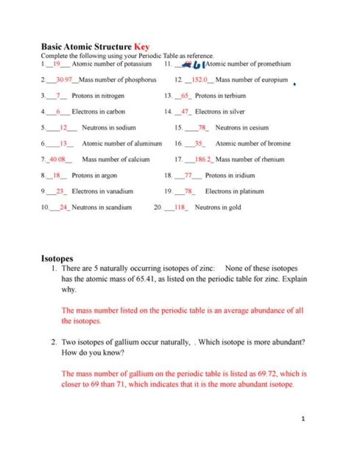 5.1 Models of the Atom Answer Key PDF: Complete Study Guide