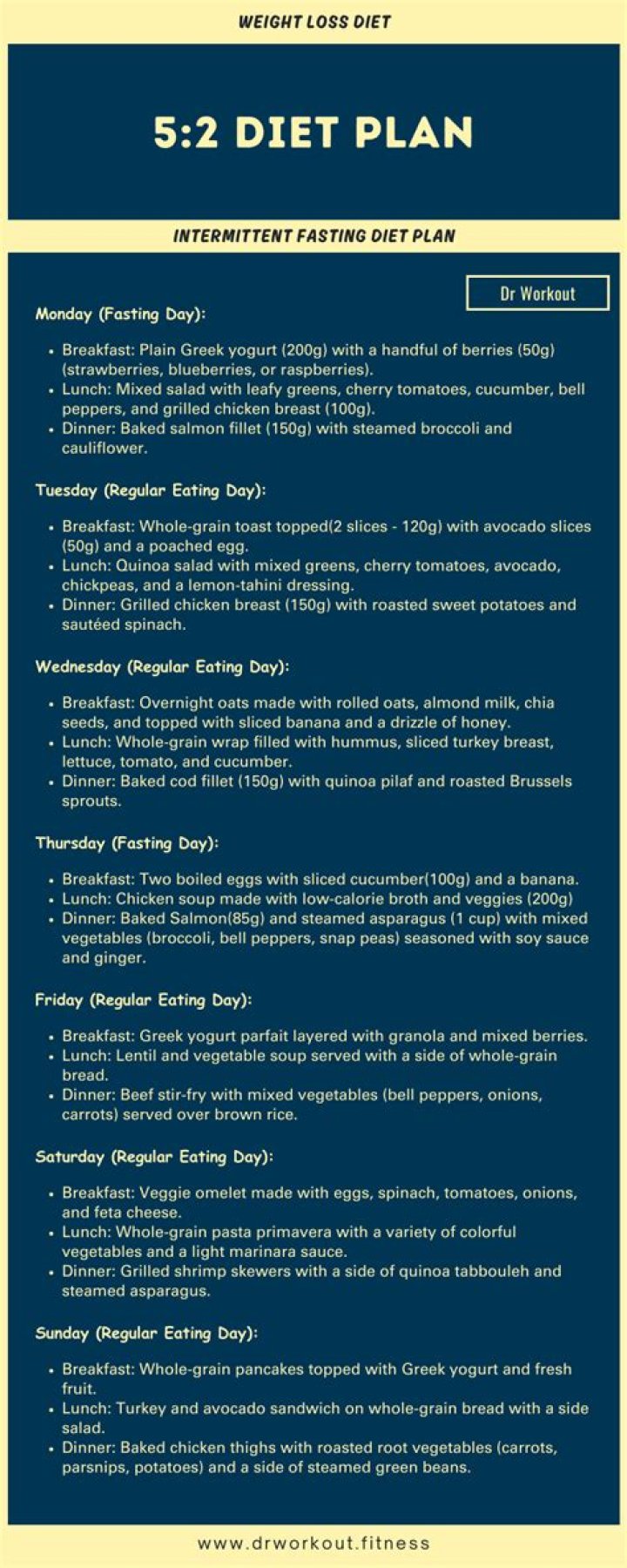 5:2 Diet Meal Plan PDF – Easy Weekly Meal Guide