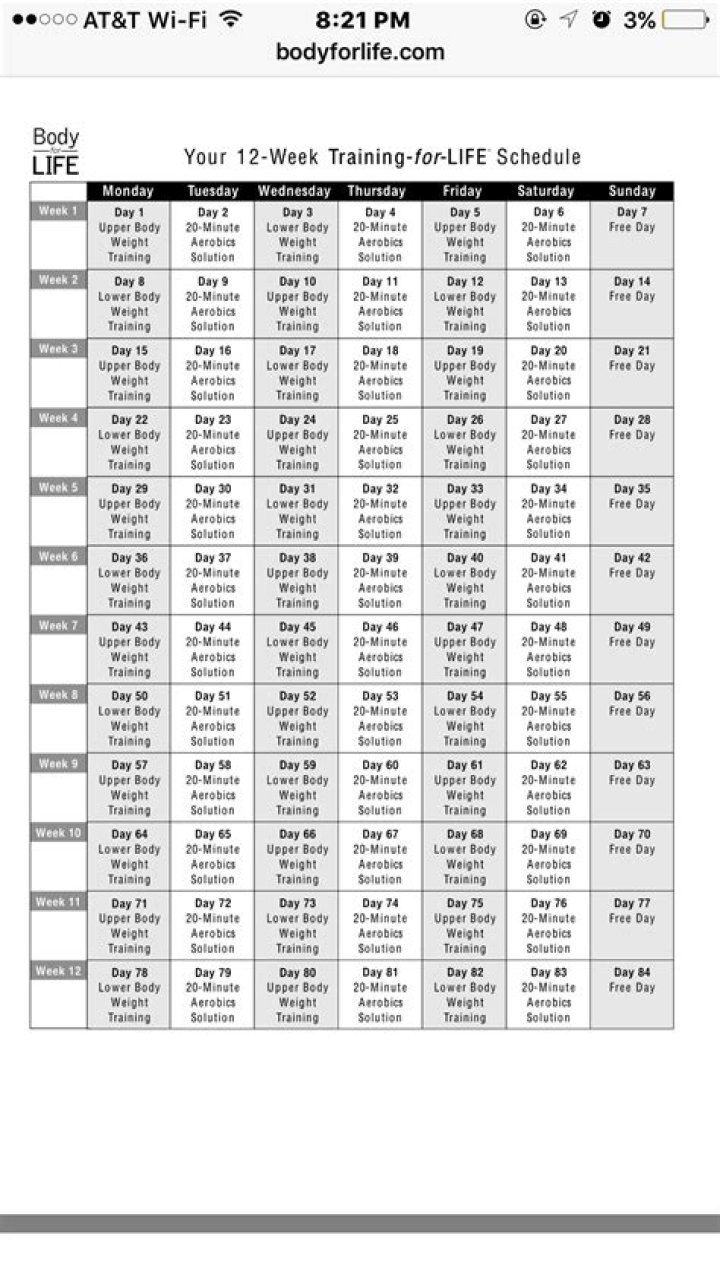 5 25 Workout Plan PDF – Get Fit Fast with This Pro Training Guide