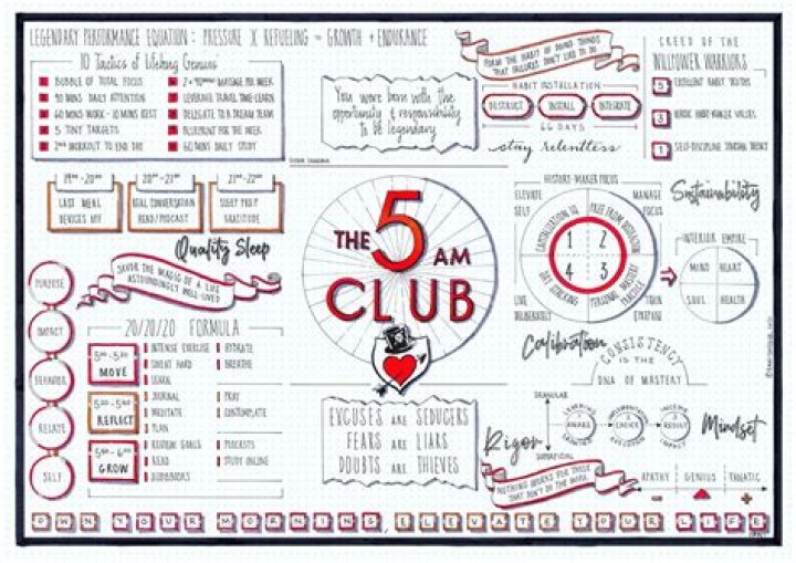 5 AM Club Worksheets PDF Download: Free Activity Sheets
