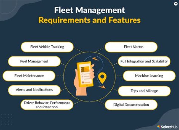 5 Best Practices for Local Government Fleet Management