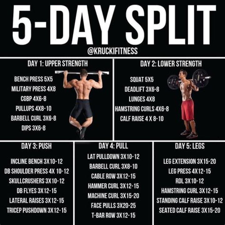 5-Day Push & Pull Workout Plan PDF | Build Strength & Flexibility Fast