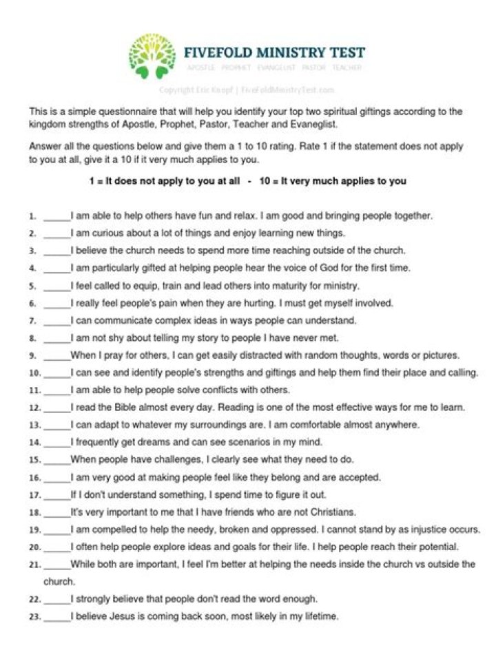 5 Fold Ministry Test PDF – Prove Your Spiritual Readiness