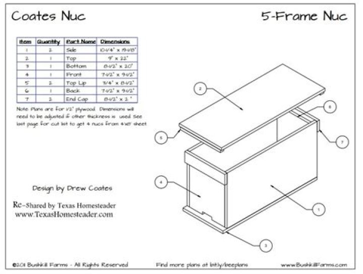 5 Frame Nuclear Box Plans PDF – Easy DIY Building Guide