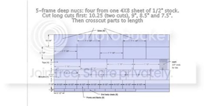5 Frame Nuclear Reactor Plans PDF – Quick Reference Guide