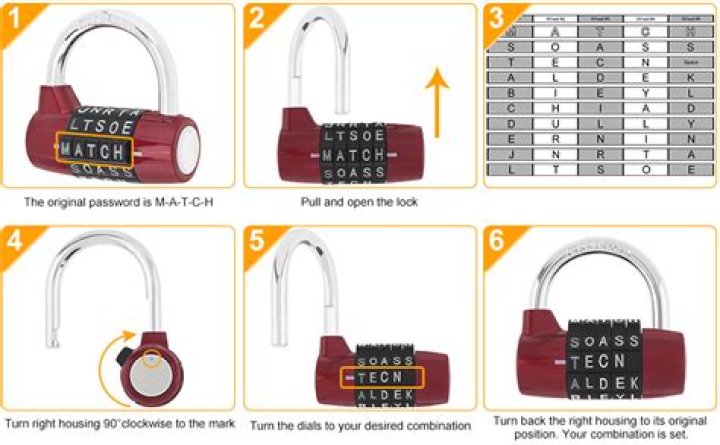 5-Letter Word Lock Combinations List PDF for Quick Puzzles