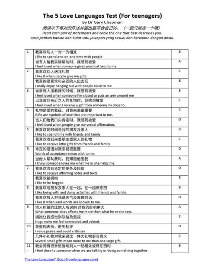 5 Love Languages Child Test PDF: Discover How Your Child Expresses Love