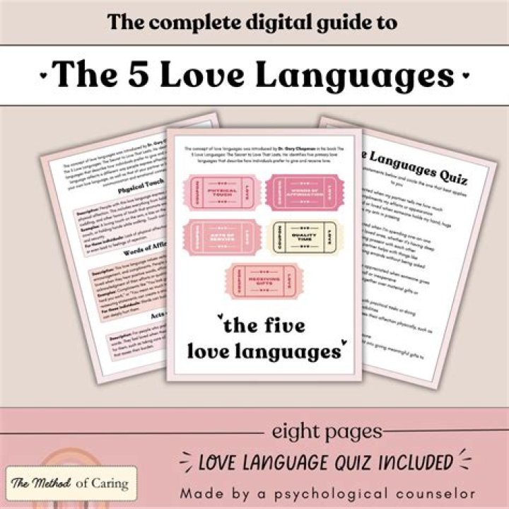 5 Love Languages for Couples Test PDF – Discover Your Love Style