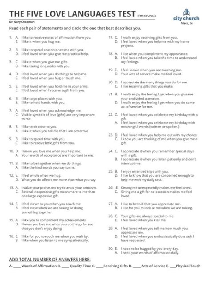 5 Love Languages Singles Test PDF – Discover Your Heart’s Language