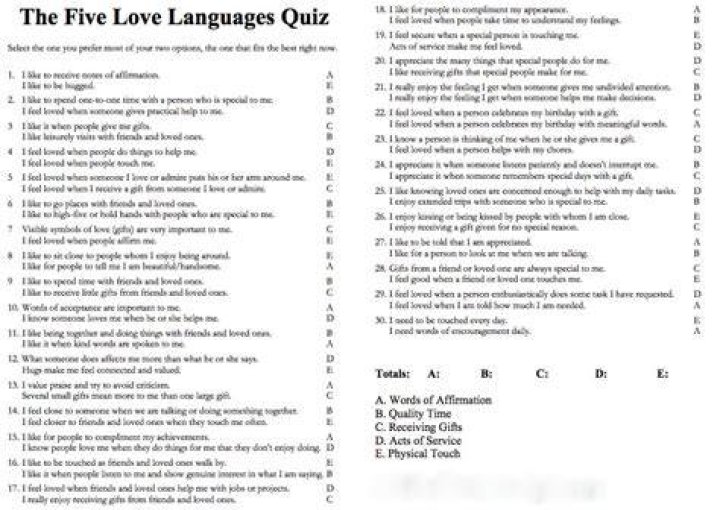 5 Love Languages Test for Couples: PDF Download – Discover How You Connect