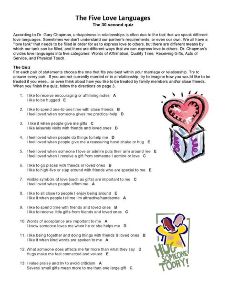 5 Love Languages Test PDF for Youth: Discover How You Give & Receive Love