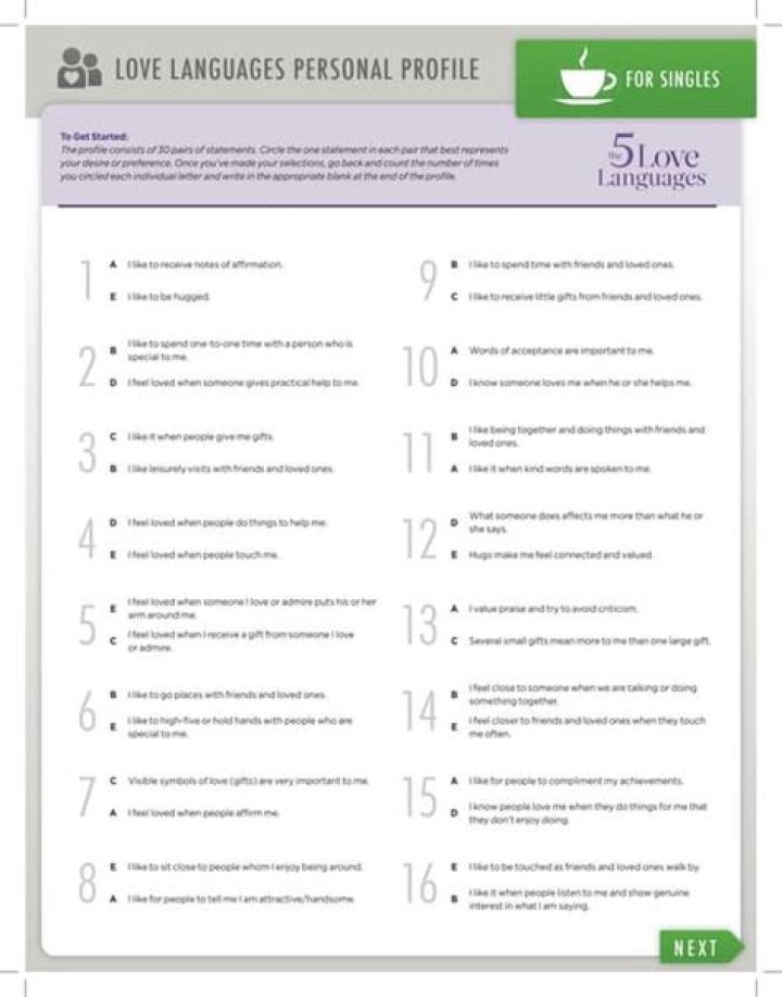 5 Love Languages Test for Singles – Discover Your Love Language PDF