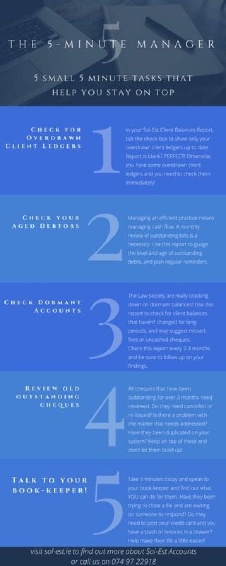 5-Minute Manager PDF: Master Leadership in Minutes
