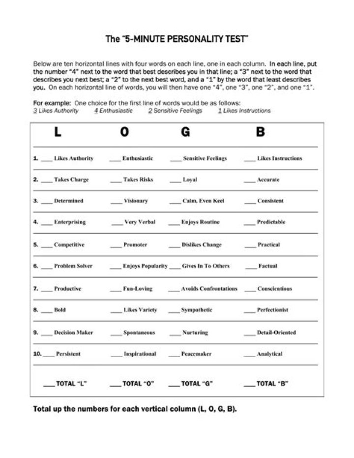 5-Minute Personality Test PDF – Discover Your Traits in Just 5 Minutes