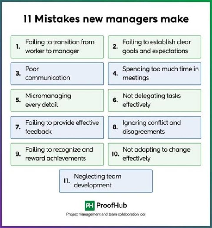 5 Managerial Mistakes Crushing Productivity – PDF Guide