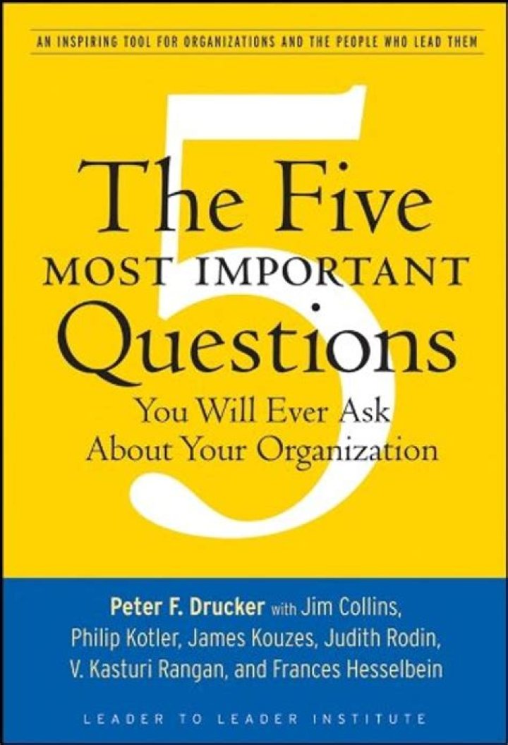5 Most Important Questions About Drucker PDFs – Get Answers Now