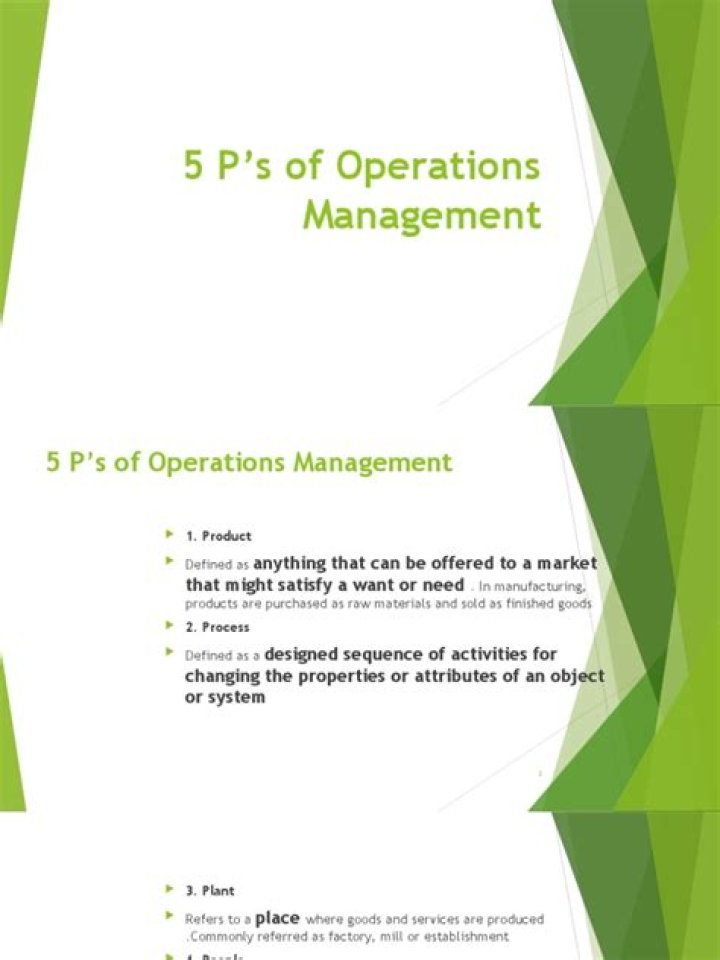 5 P’s of Operations Management: Master Efficiency with PDF Guide