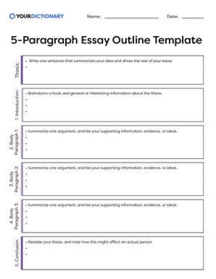5-Paragraph Essay Outline Worksheet PDF for Students