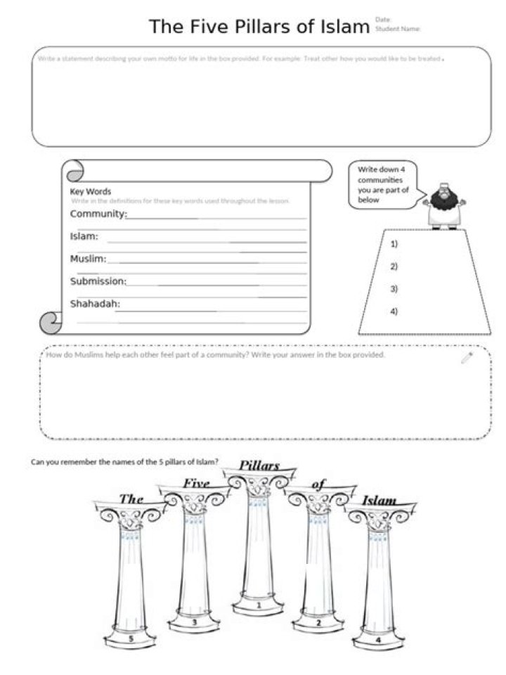 5 Pillars of Islam Worksheet PDF: Study Guide & Worksheet