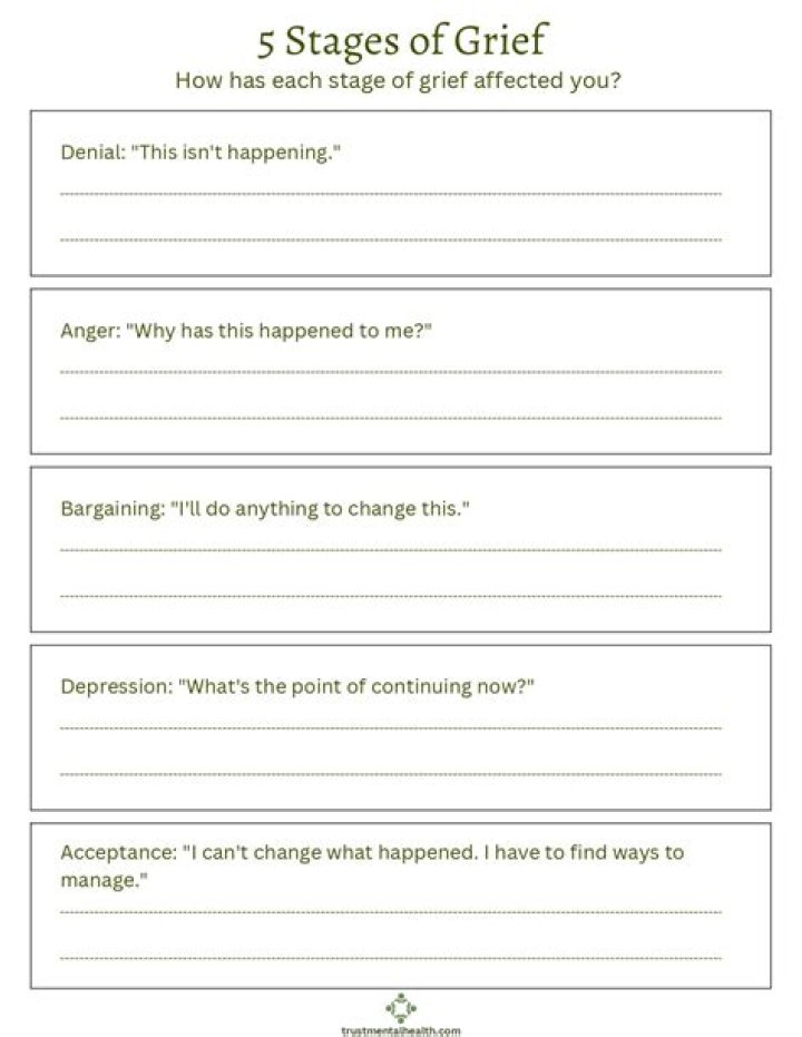 5 Stages of Grief Worksheet PDF: Free Download & Guide