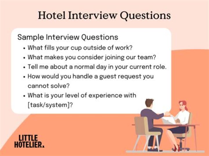 5 Star Hotel Interview Questions & Answers PDF – Expert Guide