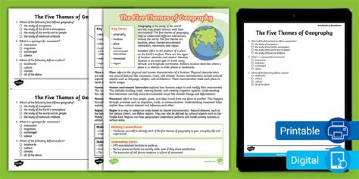 5 Geography Themes Questions and Answers PDF: Perfect Study Resource