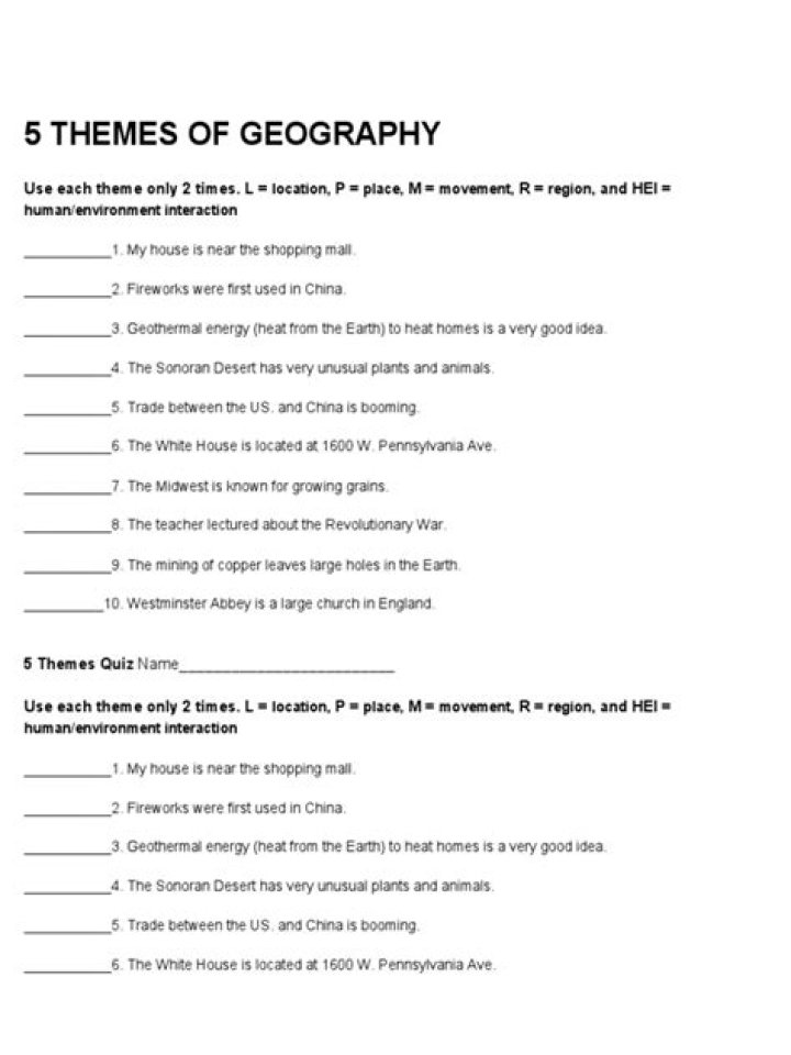 5 Themes of Geography Test PDF for Students