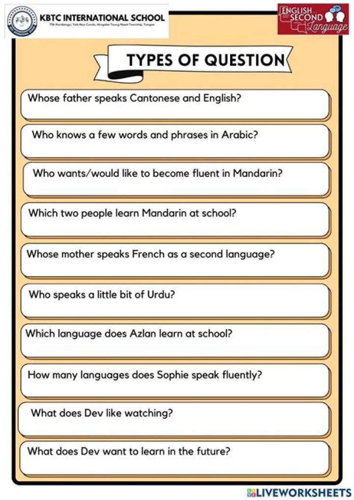5 Types of Questions in English Grammar PDF for Students