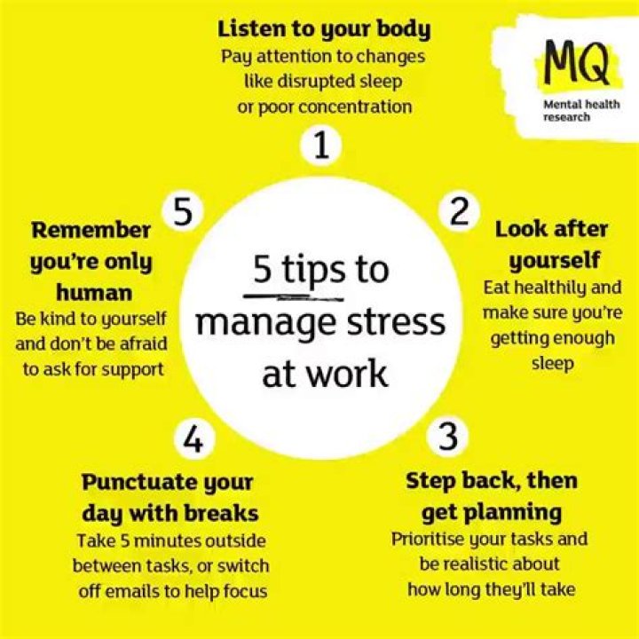 5 Proven Ways to Manage Stress in the Workplace PDF