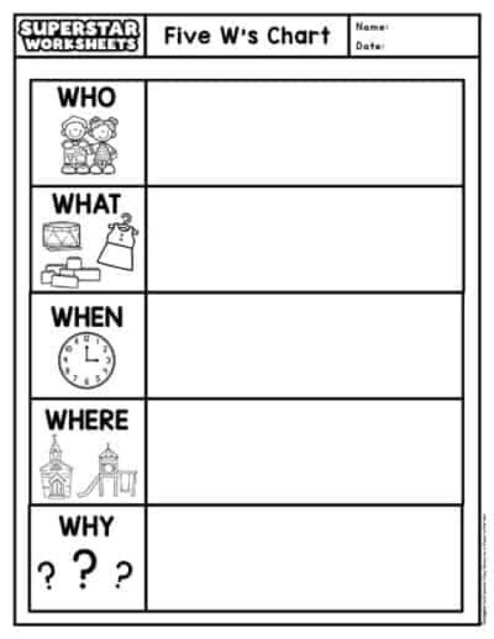 5 Ws Worksheet with Story PDF – Download Your Free Template