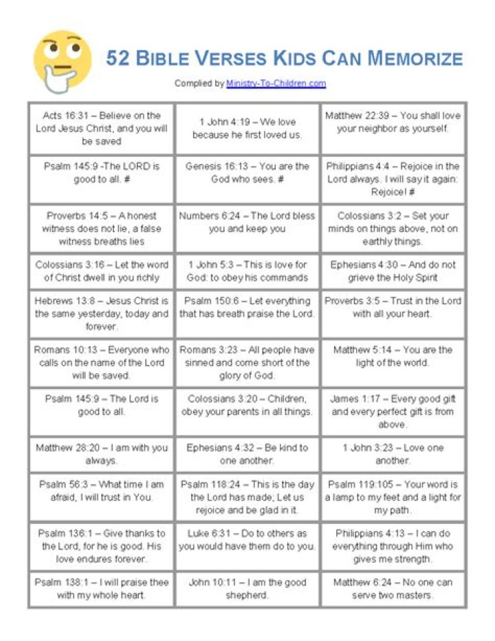 5-Year Bible Memory Verse List PDF: Memorize Scripture Easily