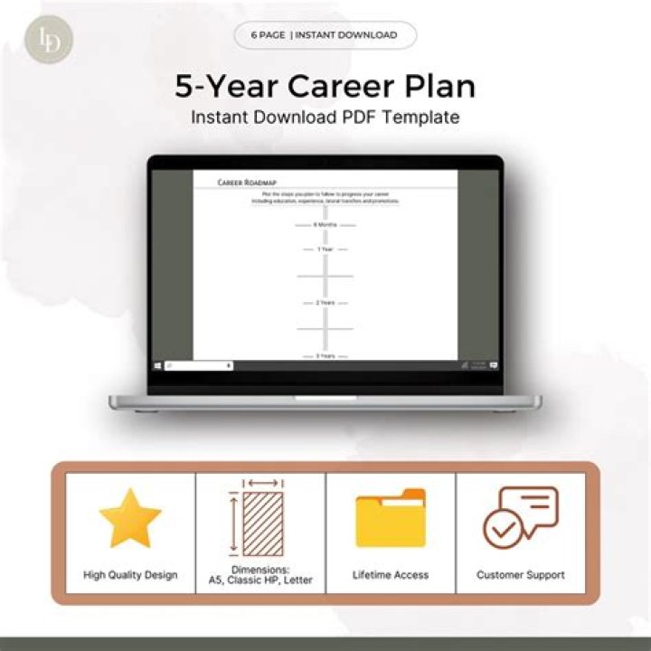 5-Year Career Plan Template PDF: Achieve Long-Term Professional Growth