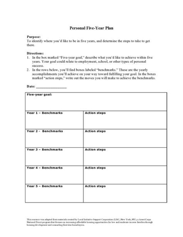 5-Year Life Plan PDF: Secure Your Future with Confidence