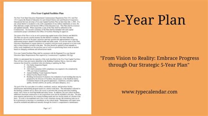 5-Year Business Growth Plan PDF: Strategic Roadmap & Key Objectives