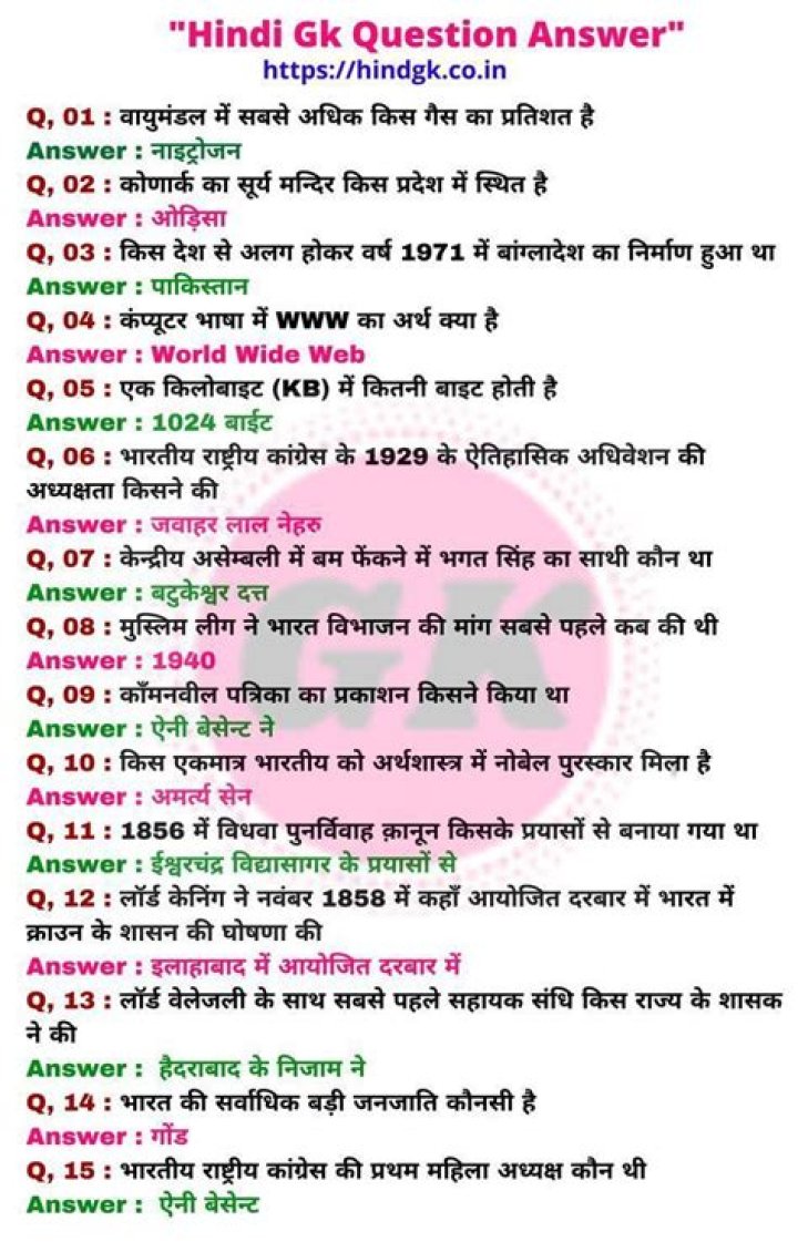 50 GK Questions & Answers in Hindi PDF Download – Best Exam Revision