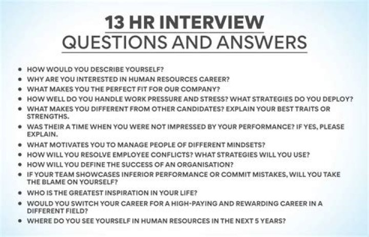 50 HR Interview Questions and Answers – HR Interview PDF Files