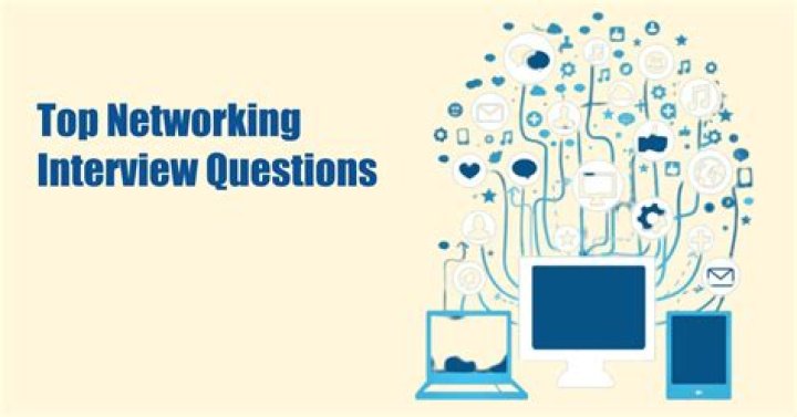 50 Essential Networking Interview Questions & Answers in PDF